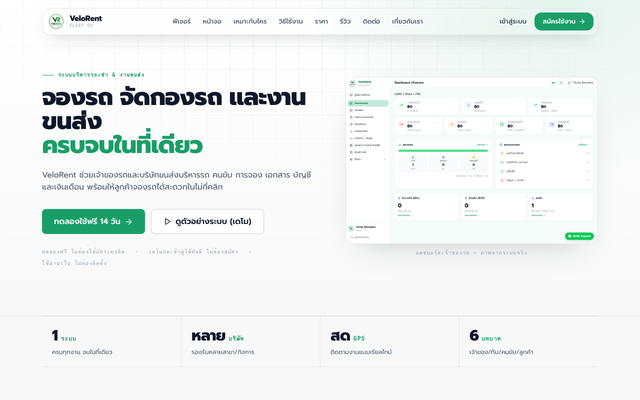 ภาพหน้าเว็บ VeloRent