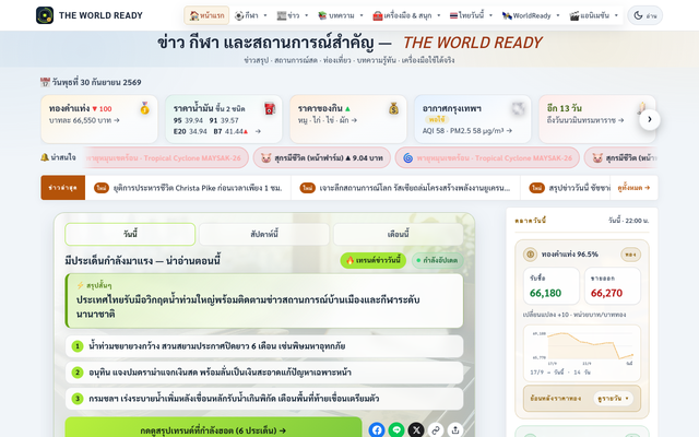 ภาพหน้าเว็บ The World Ready