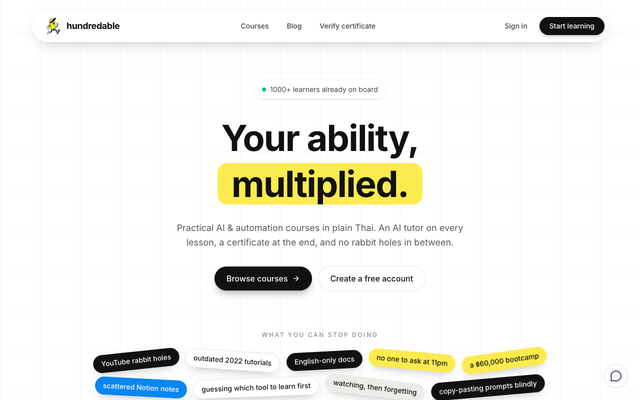 ภาพหน้าเว็บ hundredable