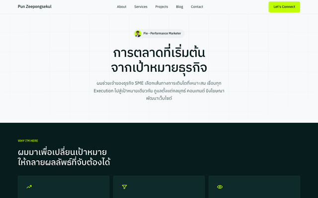 ภาพหน้าเว็บ การตลาดที่เริ่มจากเป้าหมายธุรกิจ