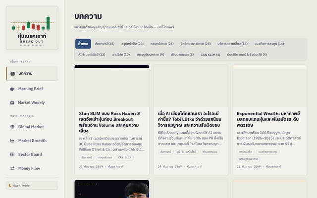 ภาพหน้าเว็บ Stock Breakout ค้นหาหุ้นแข็งแกร่ง