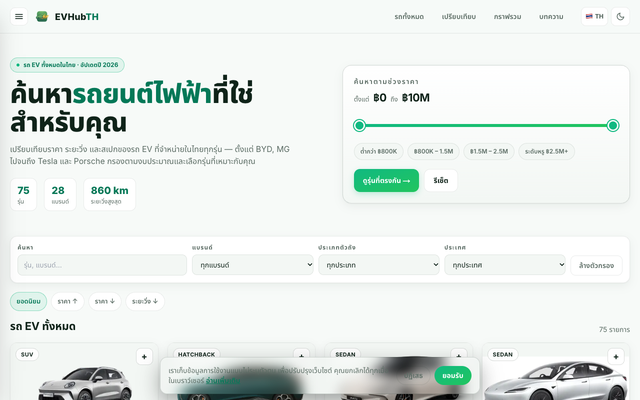 ภาพหน้าเว็บ EVHubTH