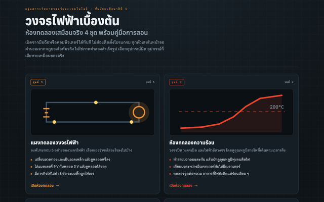 ภาพหน้าเว็บ วงจรไฟฟ้าเบื้องต้น