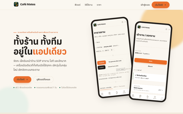 ภาพหน้าเว็บ Café Mates