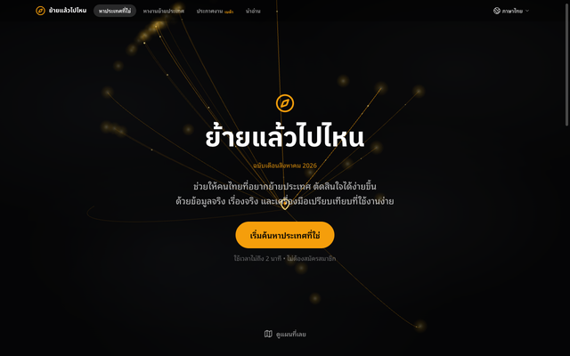 ภาพหน้าเว็บ ย้ายแล้วไปไหน