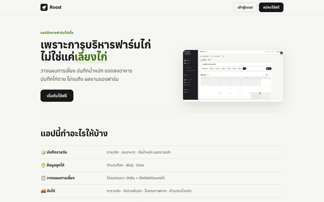 ภาพหน้าเว็บ Roost