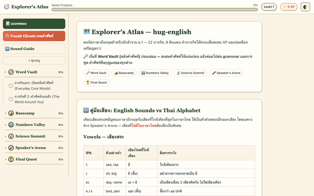 ภาพหน้าเว็บ Explorer's Atlas