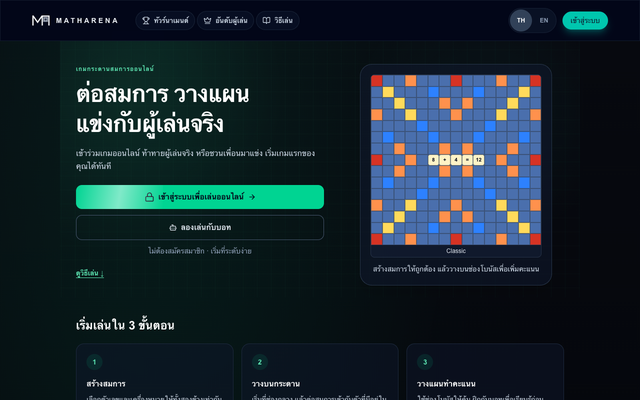 ภาพหน้าเว็บ MathArena