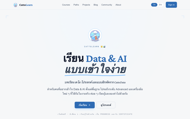ภาพหน้าเว็บ cattodata.com
