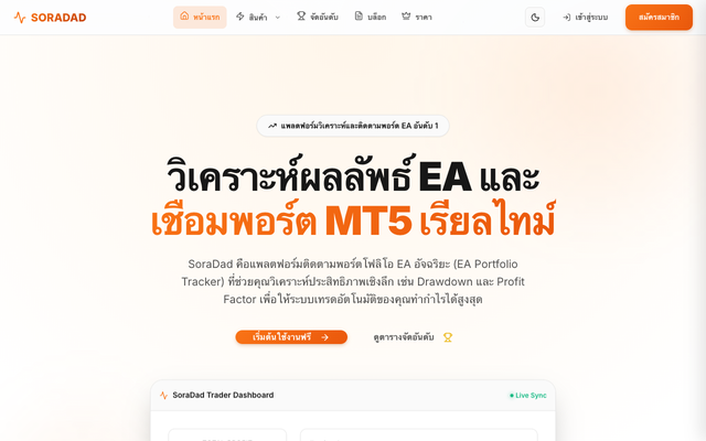 ภาพหน้าเว็บ SoraDad - EA Trading Performance Tracker