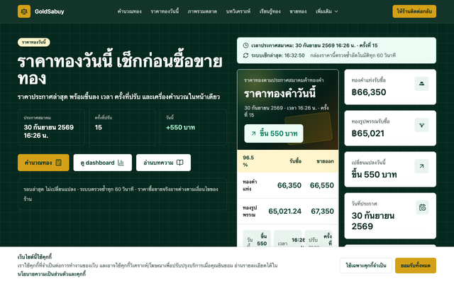 ภาพหน้าเว็บ ราคาทองวันนี้ - GoldValue Thailand
