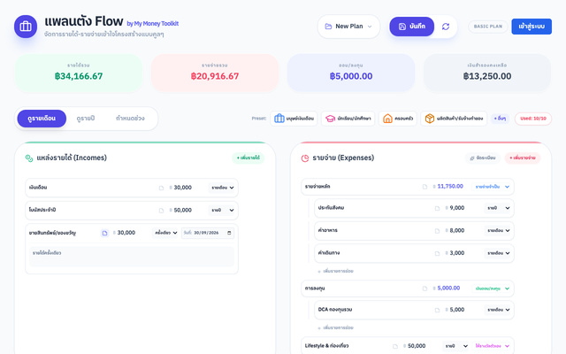 ภาพหน้าเว็บ แพลนตัง Flow - วางแผนกระแสเงินสด