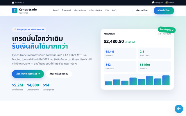 ภาพหน้าเว็บ Cynos-trade