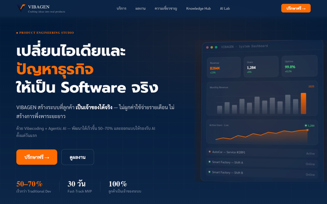 ภาพหน้าเว็บ VIBAGEN