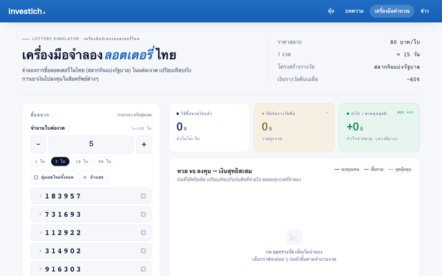 ภาพหน้าเว็บ Lottery simulator · เครื่องมือจำลองลอตเตอรี่ไทย